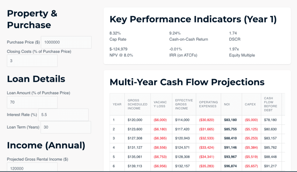 Commercial Property Pro Forma Generator